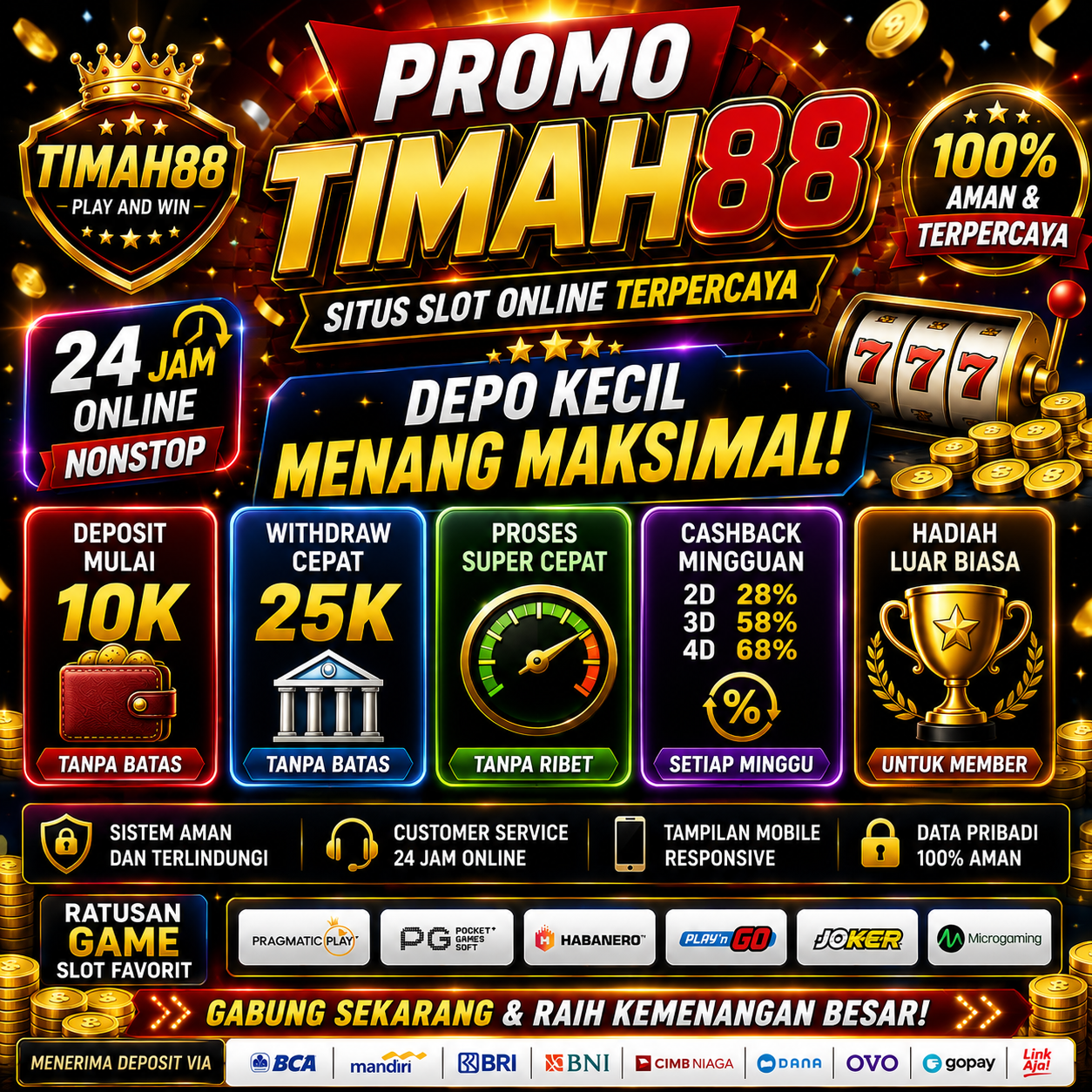 TIMAH88 Situs Slot Terpercaya dengan Bonus Melimpah dan Peluang Menang Maksimal