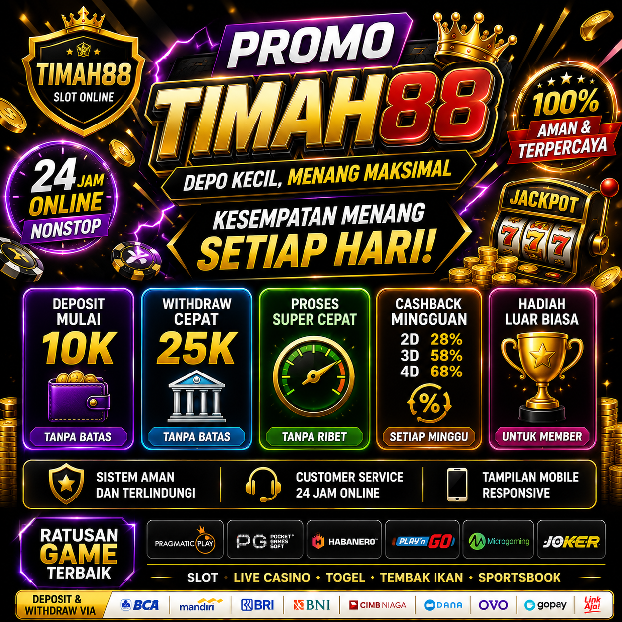 TIMAH88 Situs Slot Online Terpercaya dengan Bonus Menarik dan Peluang Menang Setiap Hari